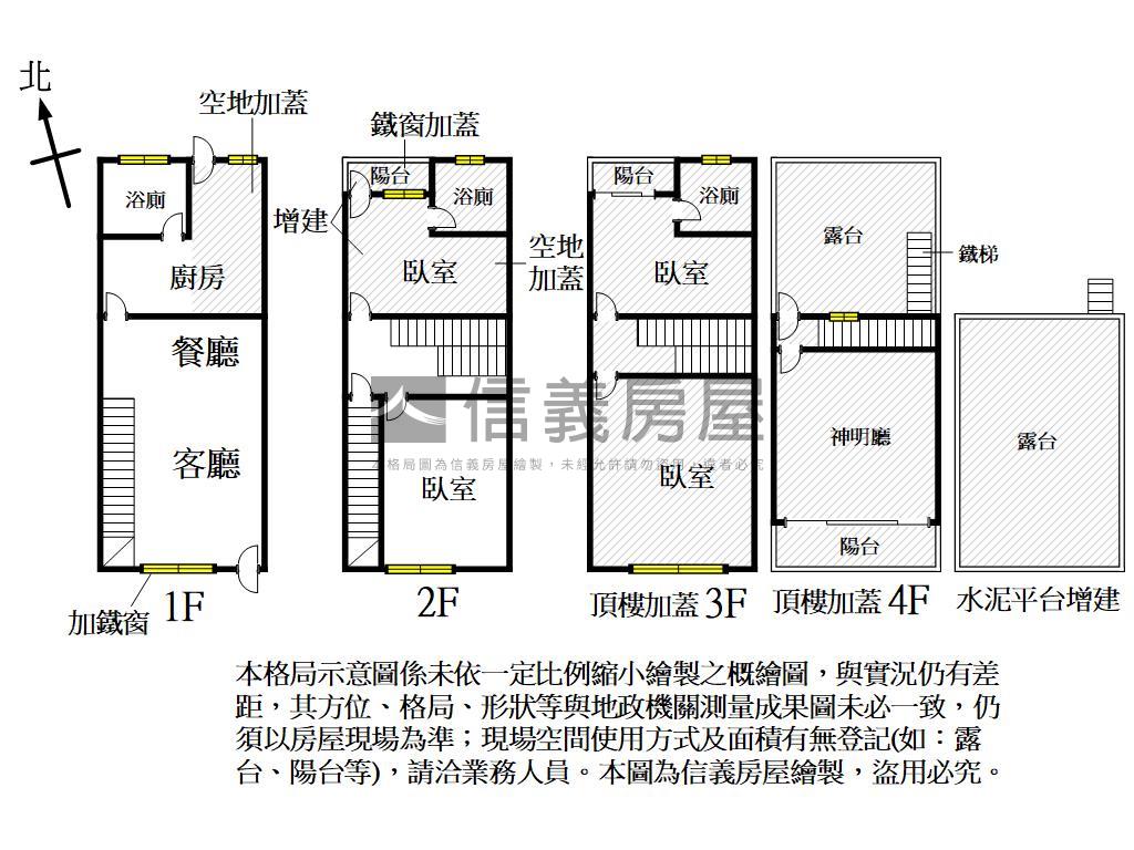 近車站朝南商用地美透天房屋室內格局與周邊環境