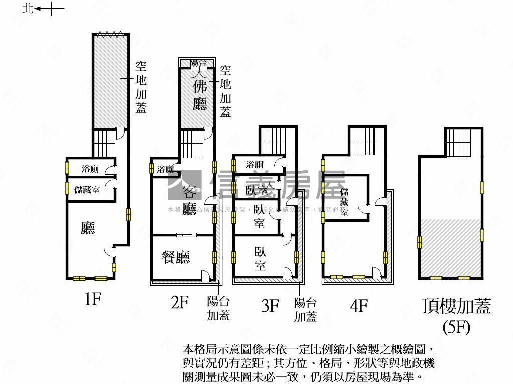 雙城區西門路金店面房屋室內格局與周邊環境
