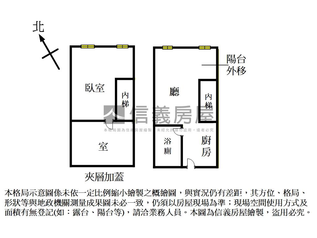 樂鑽挑高美美屋房屋室內格局與周邊環境