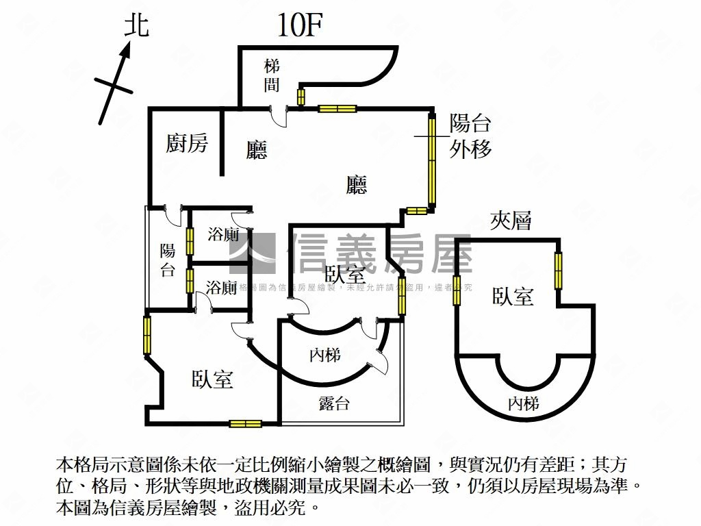 ★汐止電梯三房車位★房屋室內格局與周邊環境