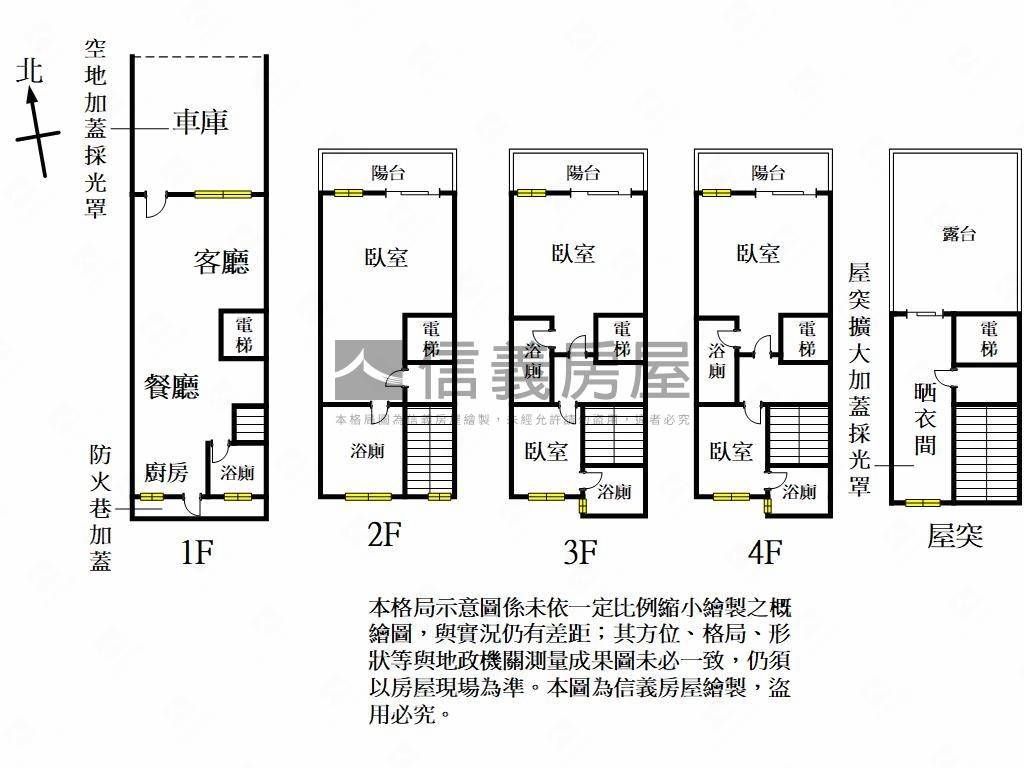 近楊梅火車站全新電梯別墅房屋室內格局與周邊環境