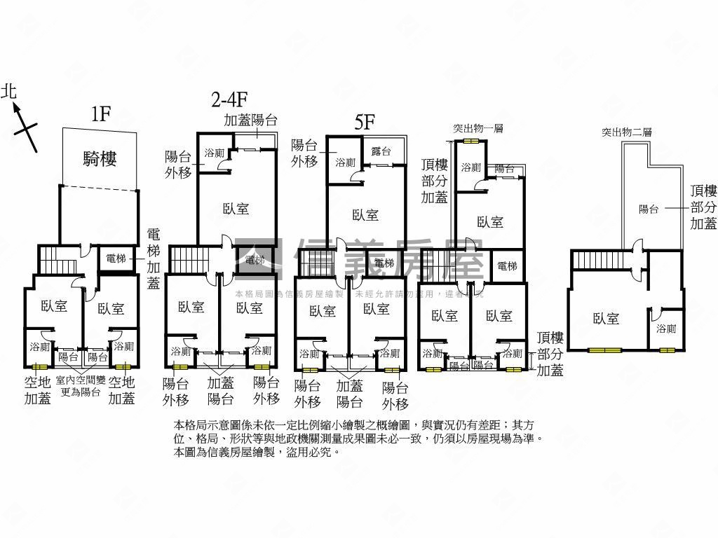 櫻花捷運水湳經貿收租透套房屋室內格局與周邊環境