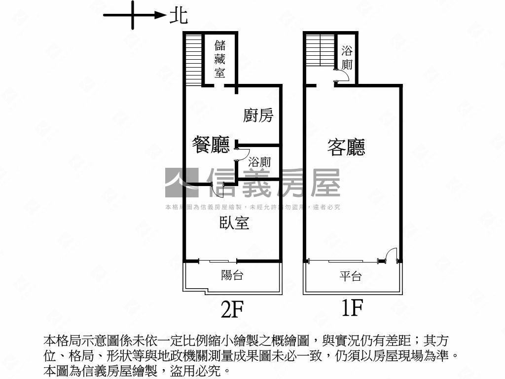 已出租｜五期質感樓店房屋室內格局與周邊環境
