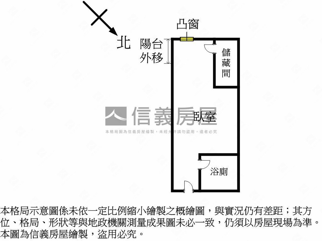 ＮＥＷ忠孝水仙收租寶房屋室內格局與周邊環境
