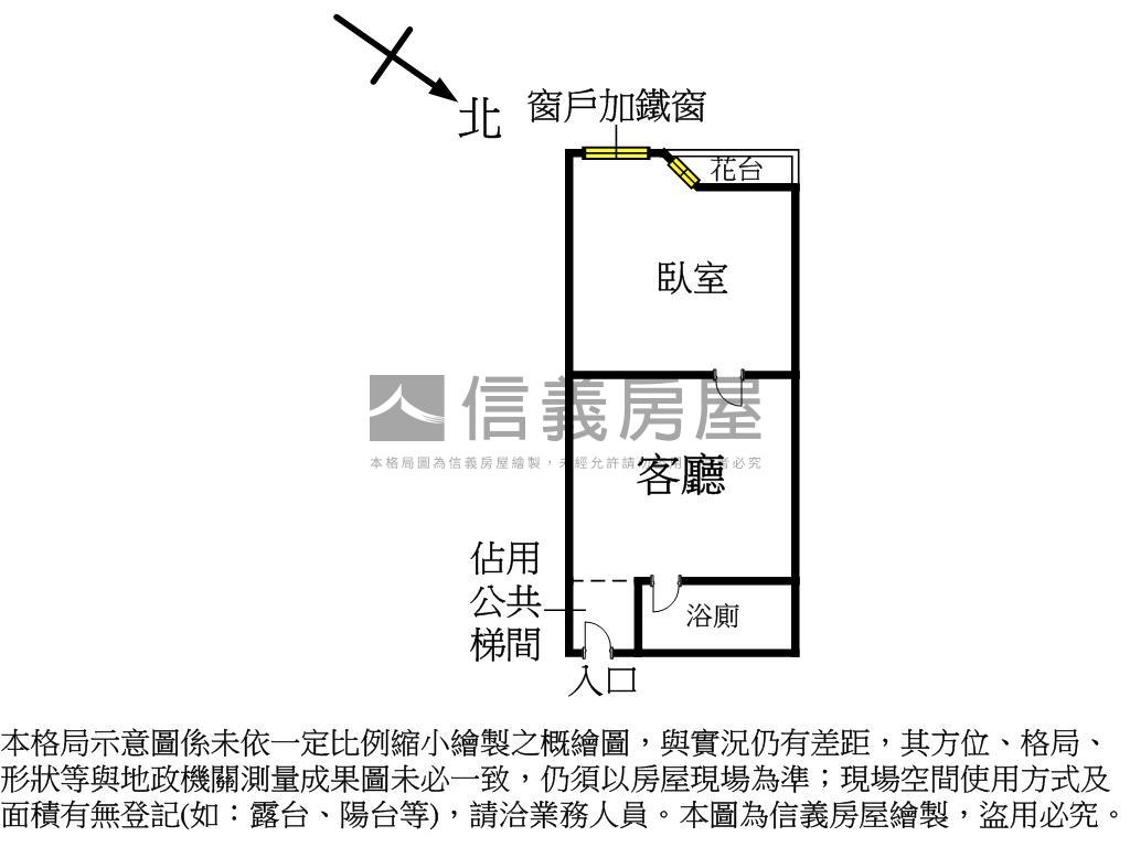 稀有！低總價電梯套房房屋室內格局與周邊環境