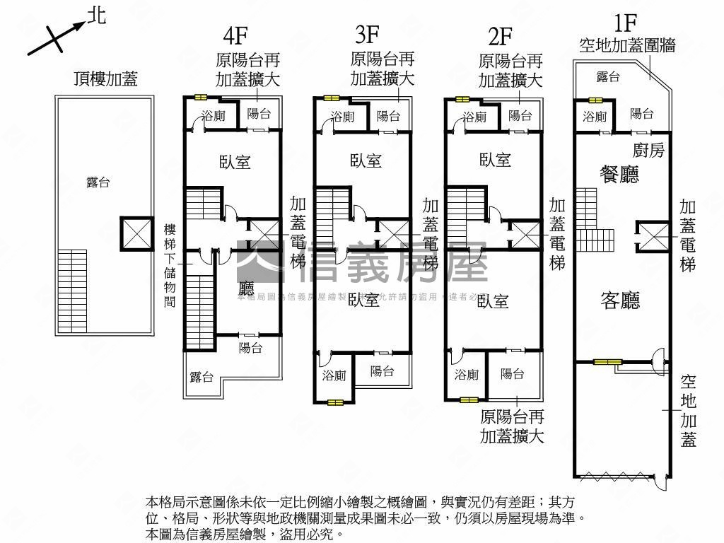 潭子近弘文中學全新別墅Ｃ房屋室內格局與周邊環境