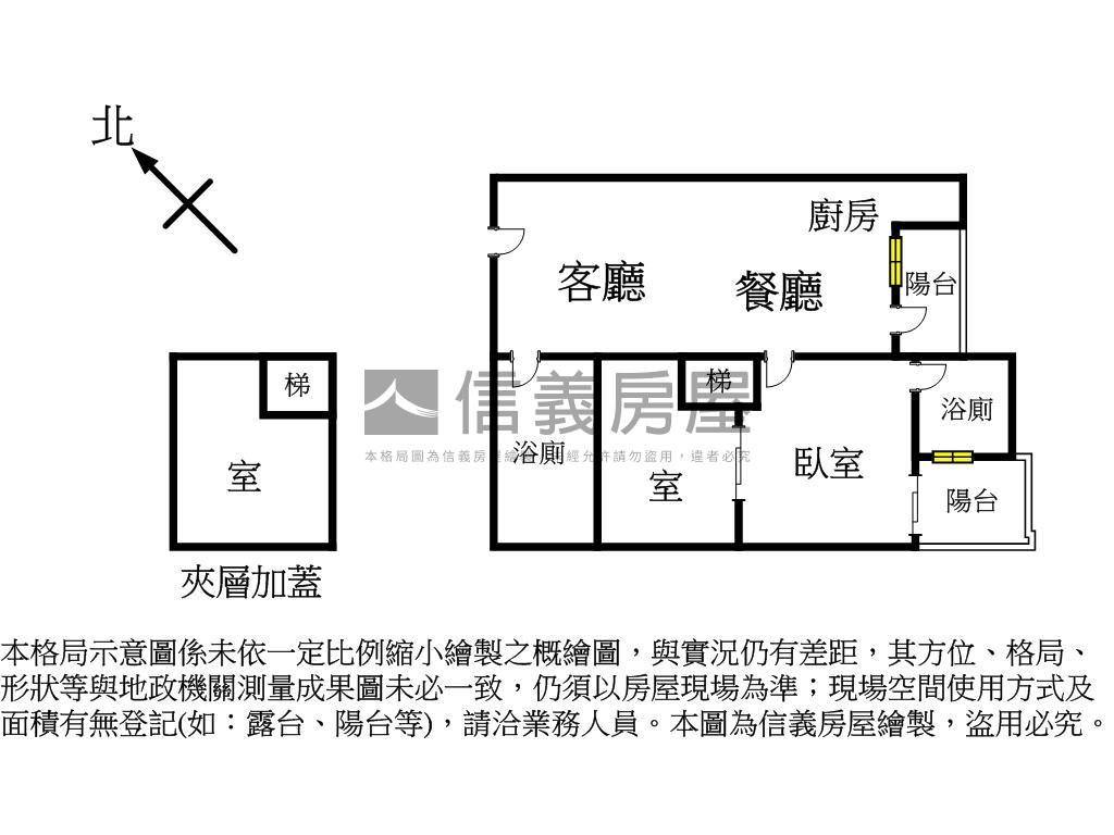眺望１０１，享受台北市房屋室內格局與周邊環境