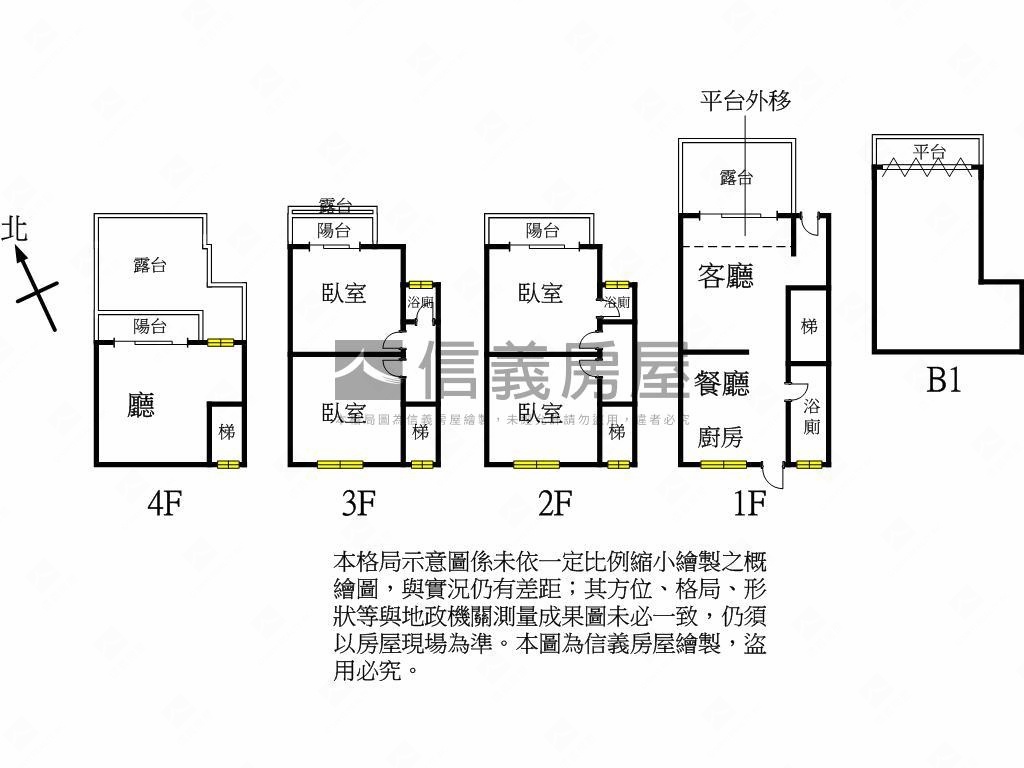 圓堡社區景觀透天房屋室內格局與周邊環境