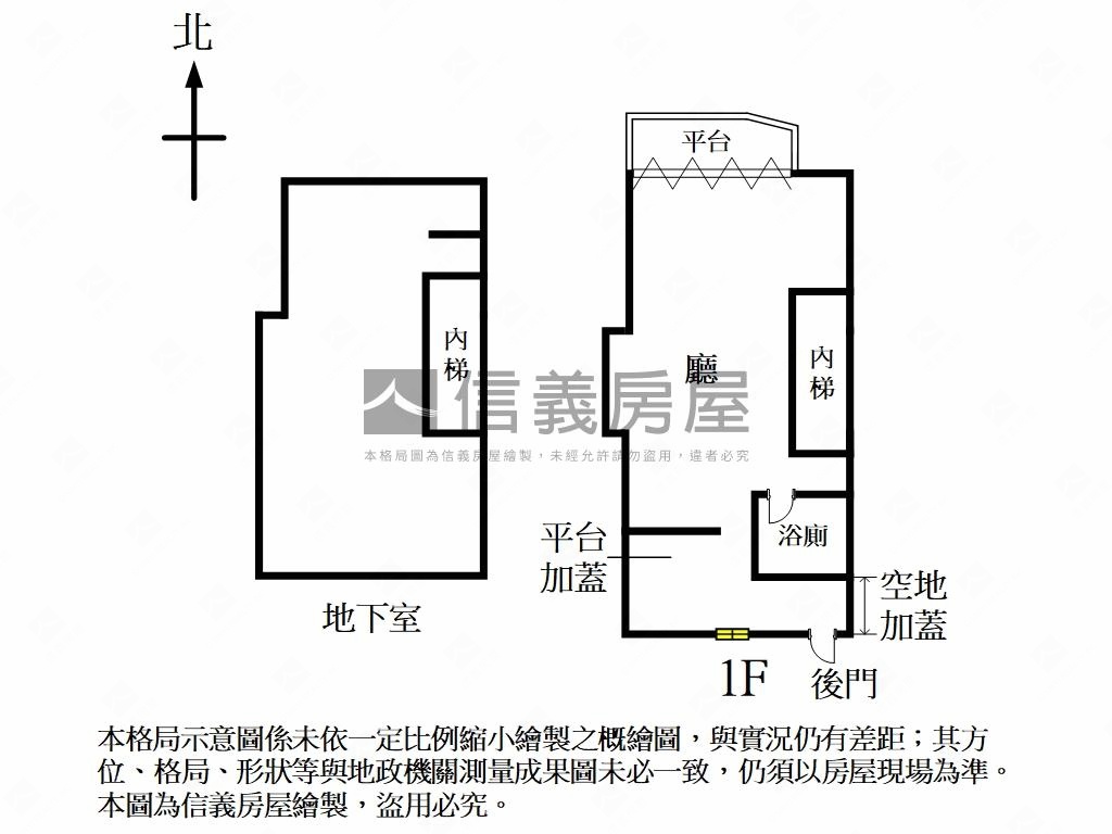 古亭捷運面寬金店房屋室內格局與周邊環境