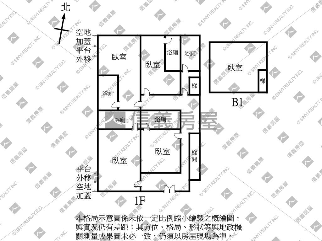 近士林環狀Ｙ２５收租一樓房屋室內格局與周邊環境