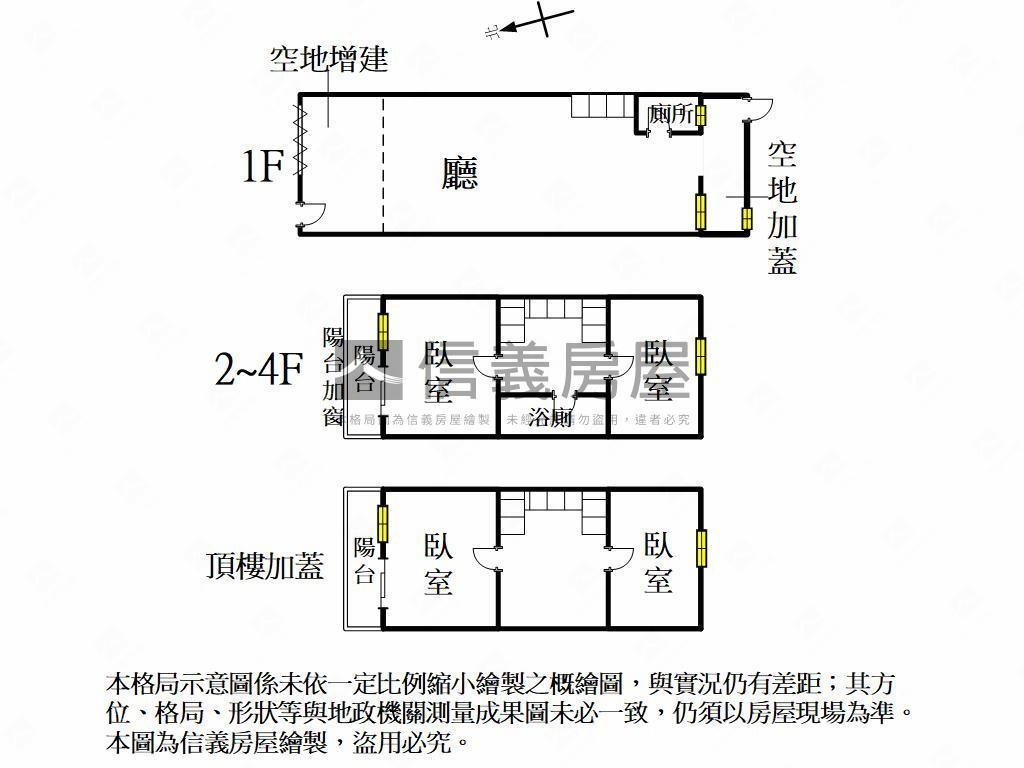 ⭐文藻商圈前後巷美透⭐房屋室內格局與周邊環境
