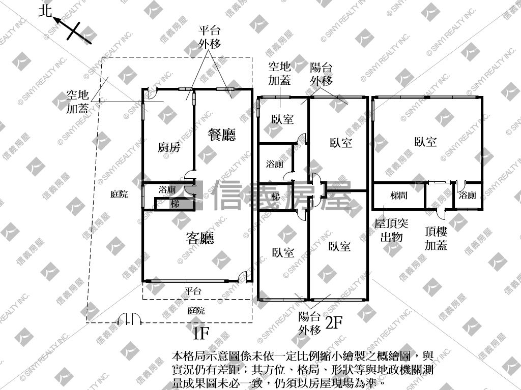 捷運邊間透天別墅房屋室內格局與周邊環境