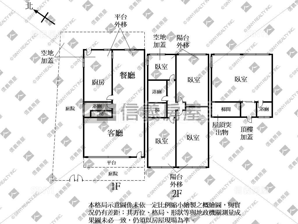 捷運邊間透天別墅房屋室內格局與周邊環境