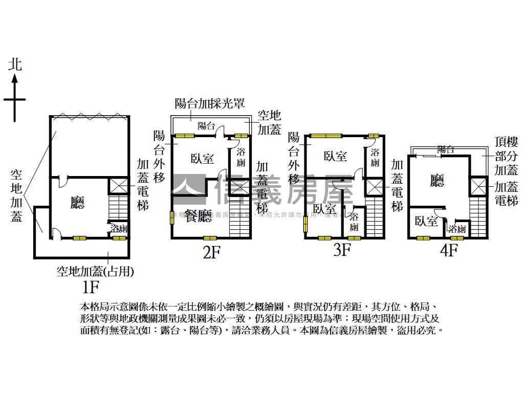 金馬路大面寬透天房屋室內格局與周邊環境