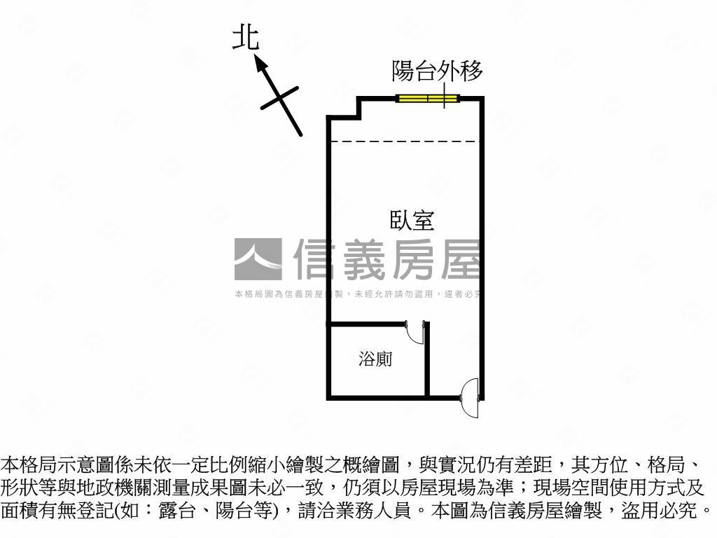 專任西區全國派套房房屋室內格局與周邊環境