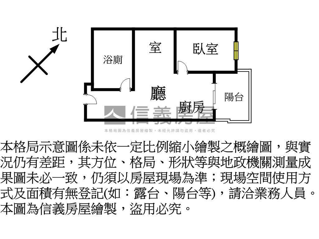 客運園區未來城首購推薦房房屋室內格局與周邊環境