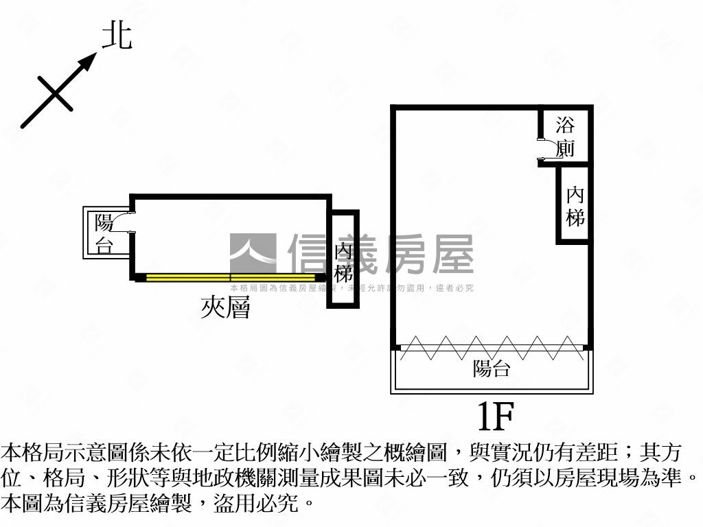 南軟商圈★面寬６米金店面房屋室內格局與周邊環境