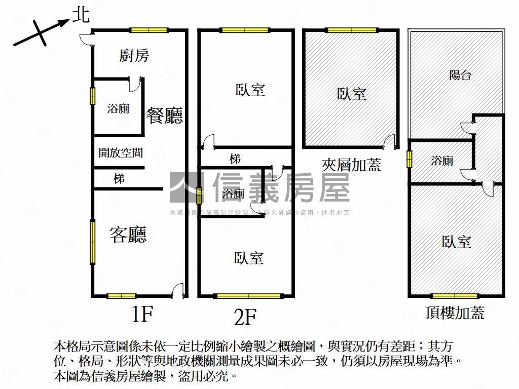 大寮靜謐翻新透天好宅房屋室內格局與周邊環境