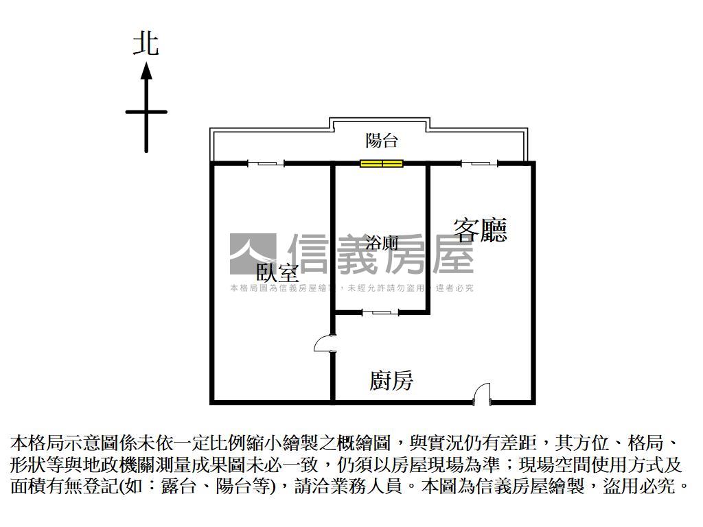 中港首璽視野美屋房屋室內格局與周邊環境