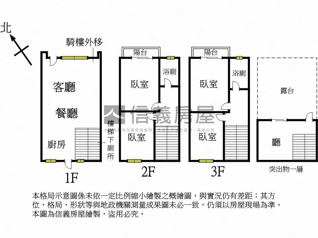 沙鹿全新５．５米面寬透天房屋室內格局與周邊環境