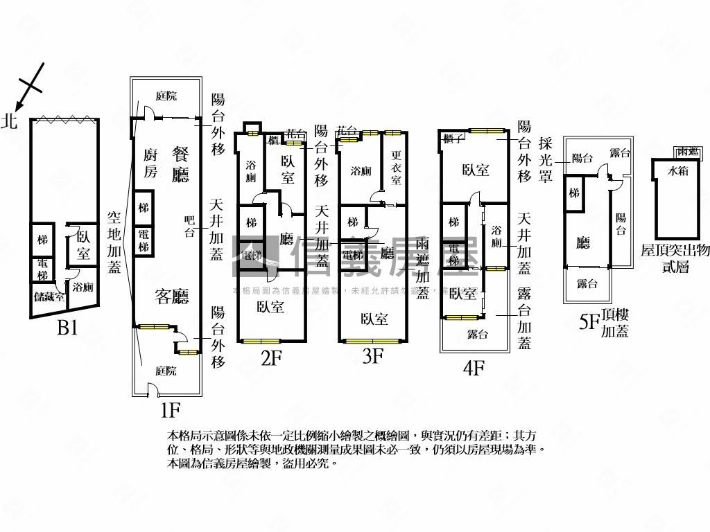 近捷運高質感整棟電梯別墅房屋室內格局與周邊環境