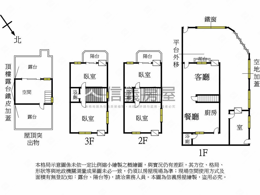 仁武角窗大地坪透天房屋室內格局與周邊環境