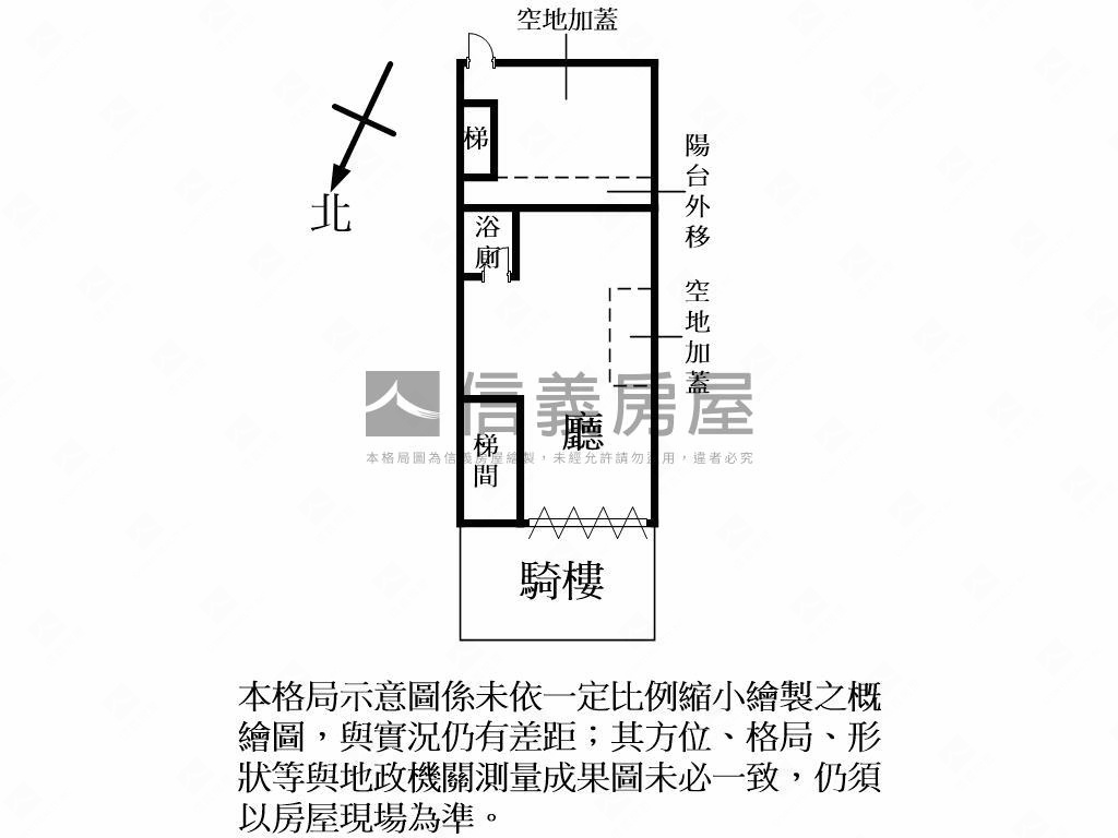 迴龍捷運金雞母房屋室內格局與周邊環境