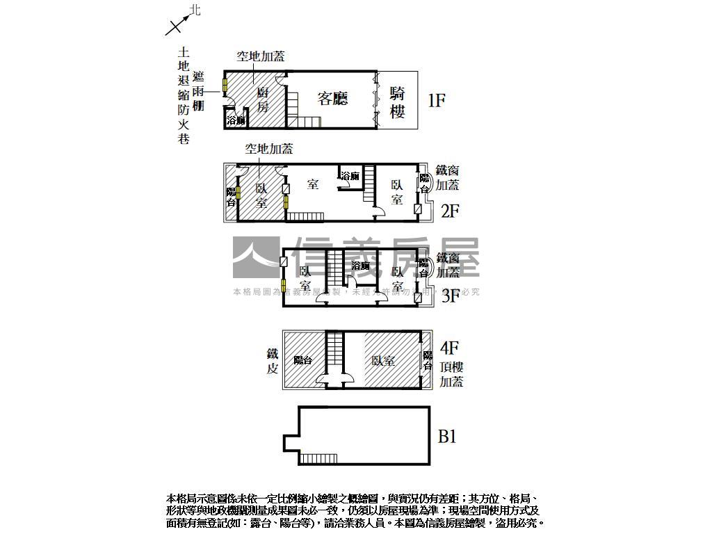 奇美醫院｜大武街傳統美透房屋室內格局與周邊環境