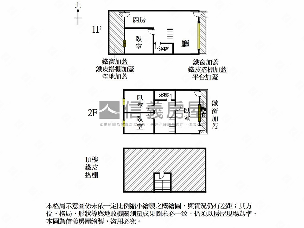 正東區神之境孝親傳統透天房屋室內格局與周邊環境