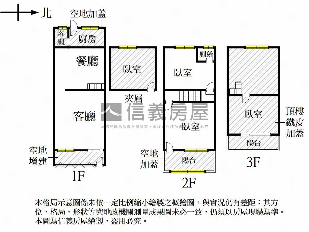 藍昌成家寧靜優質美透房屋室內格局與周邊環境