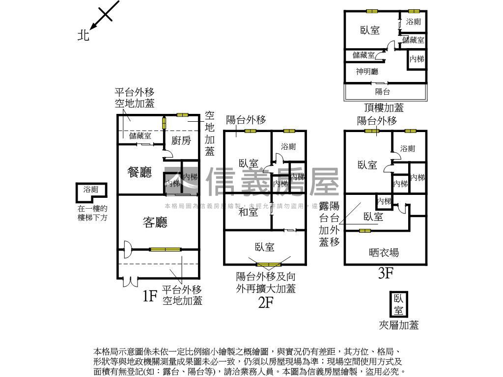 僑信美透天房屋室內格局與周邊環境