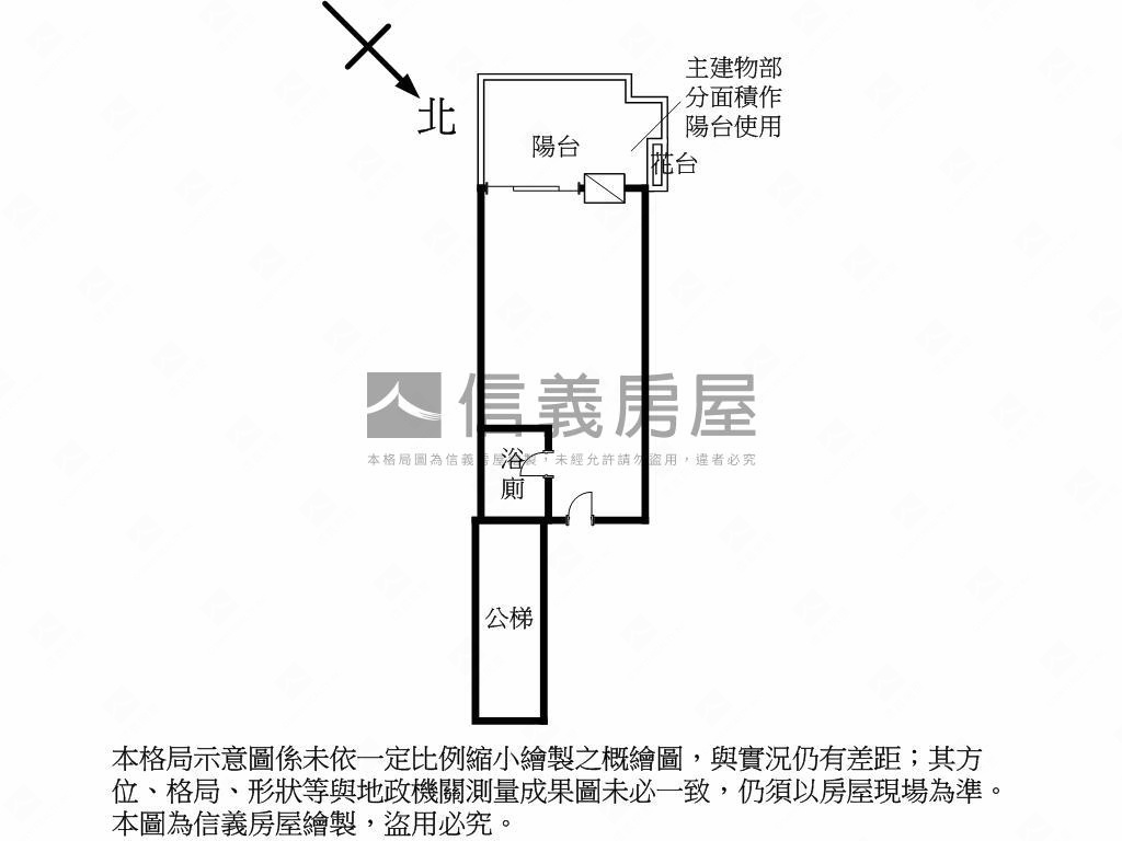 ★捷運～小資首選高樓景觀房屋室內格局與周邊環境