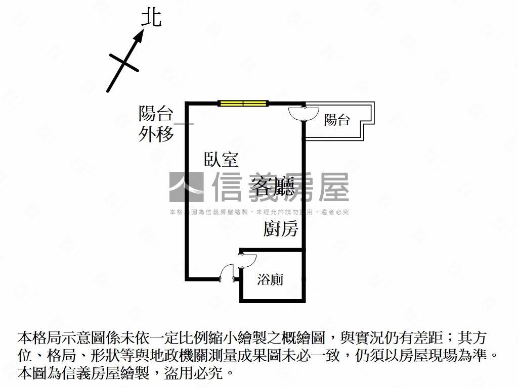 萊登置產好屋房屋室內格局與周邊環境