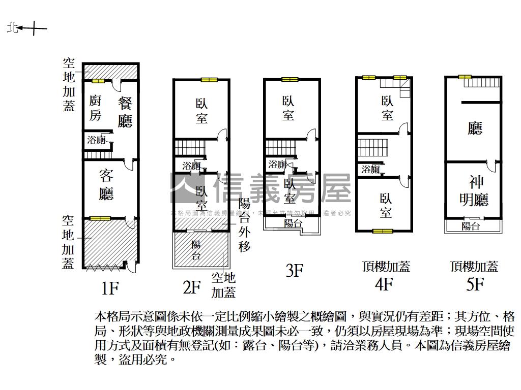 府安路五段獨院車墅房屋室內格局與周邊環境