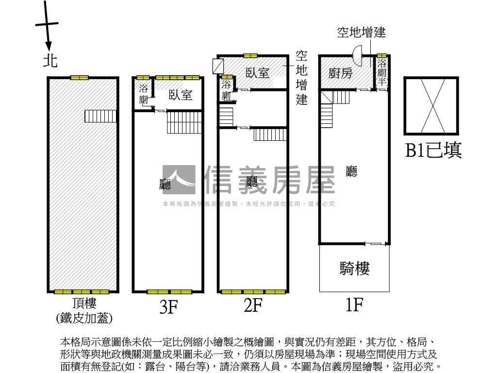 近輕軌捷運中正一路金透店房屋室內格局與周邊環境