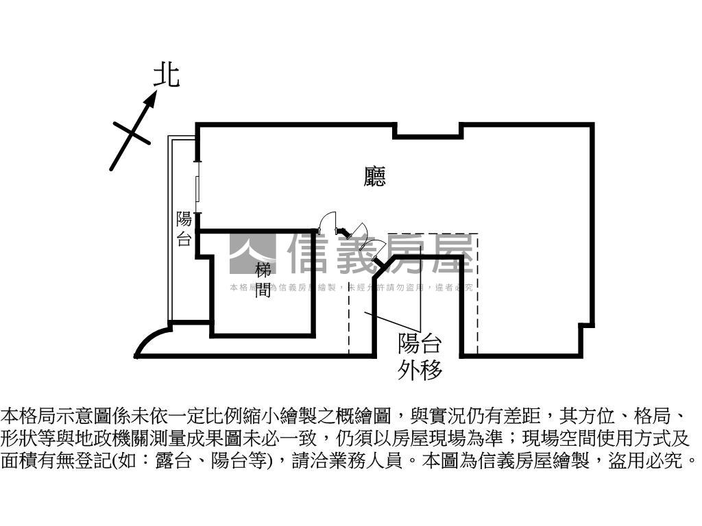 大安國際商業辦公室房屋室內格局與周邊環境