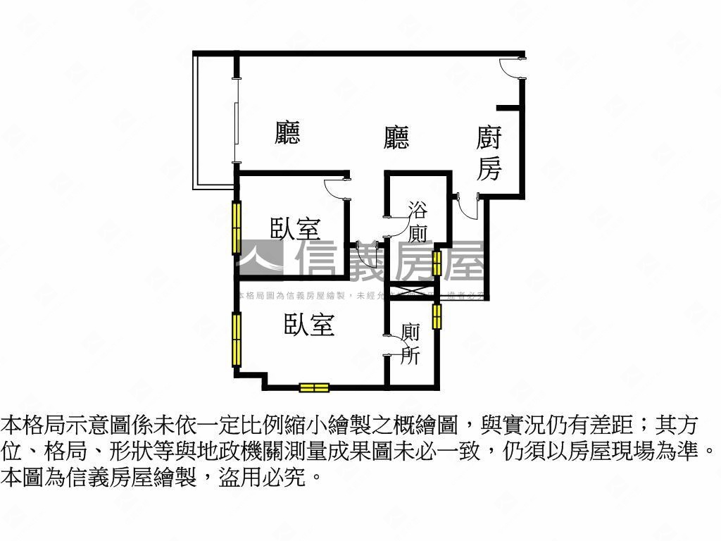 青埔高鐵｜大濟御禾院２房房屋室內格局與周邊環境