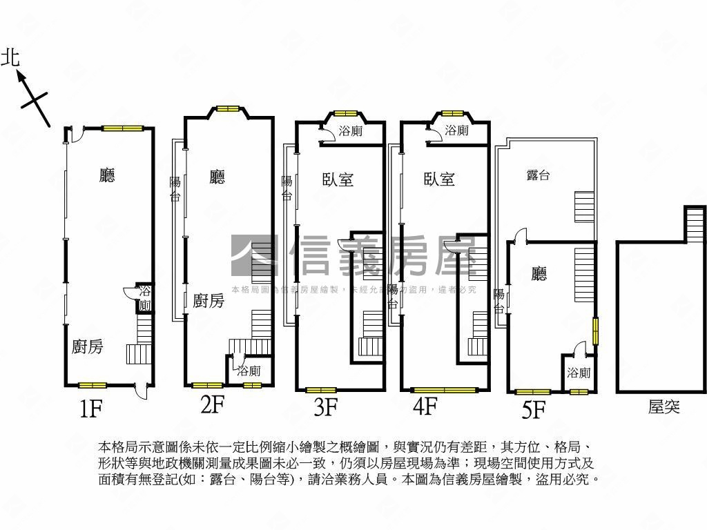 蓮潭綠境｜森活邊間美透天房屋室內格局與周邊環境