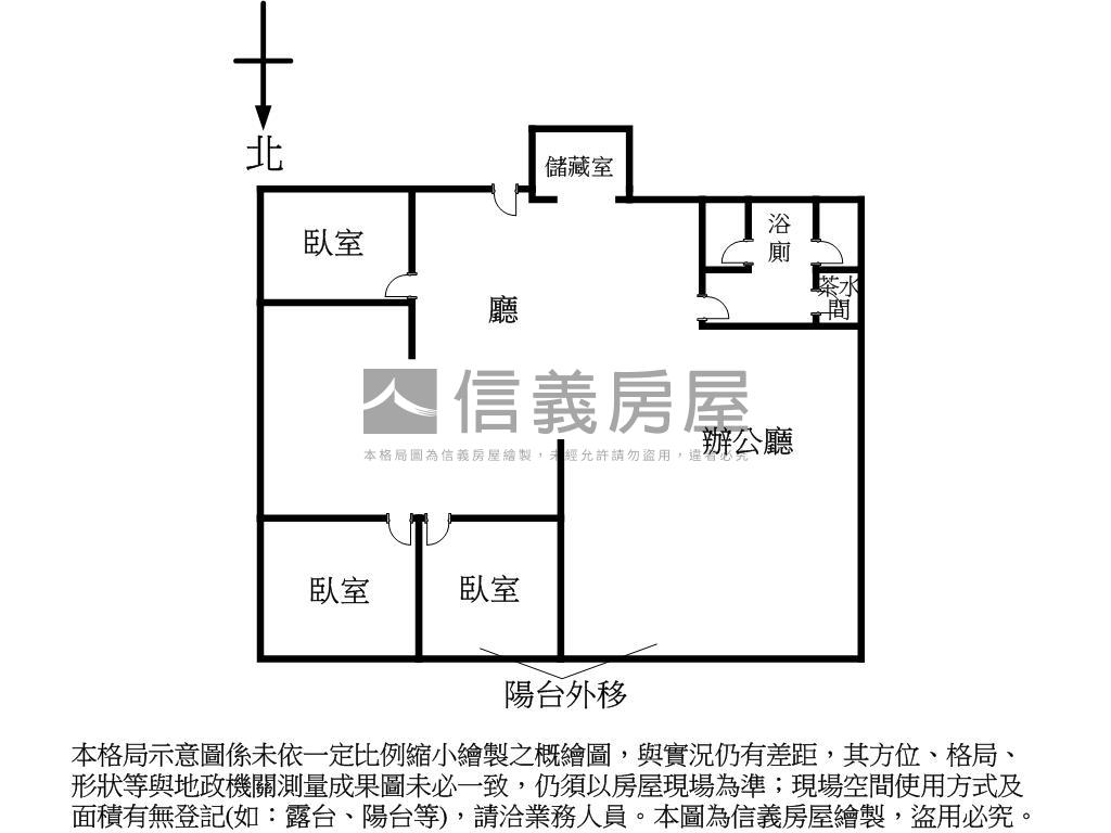 近台北車站住辦大空間房屋室內格局與周邊環境