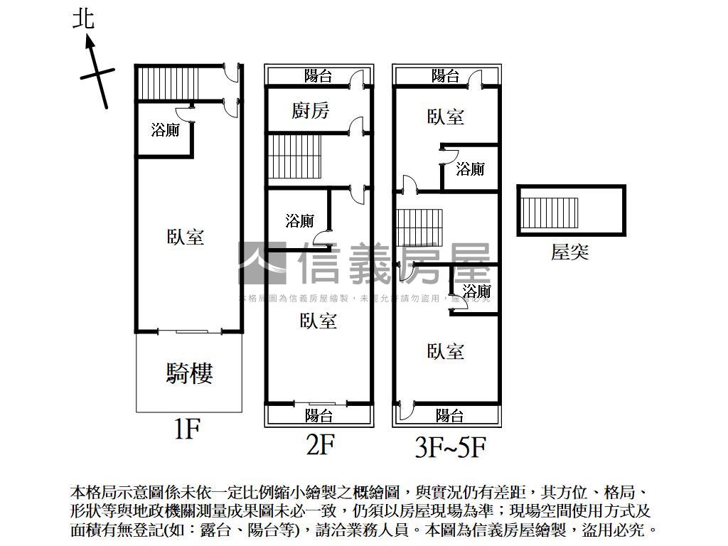 一中商圈精華收租透天房屋室內格局與周邊環境