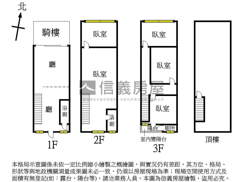火車站忠孝街騎樓透天房屋室內格局與周邊環境