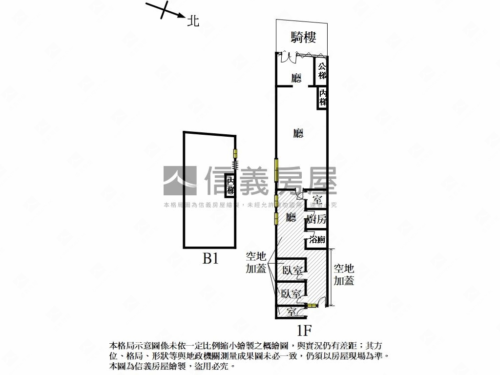低總價羅斯福路潛力住店房屋室內格局與周邊環境