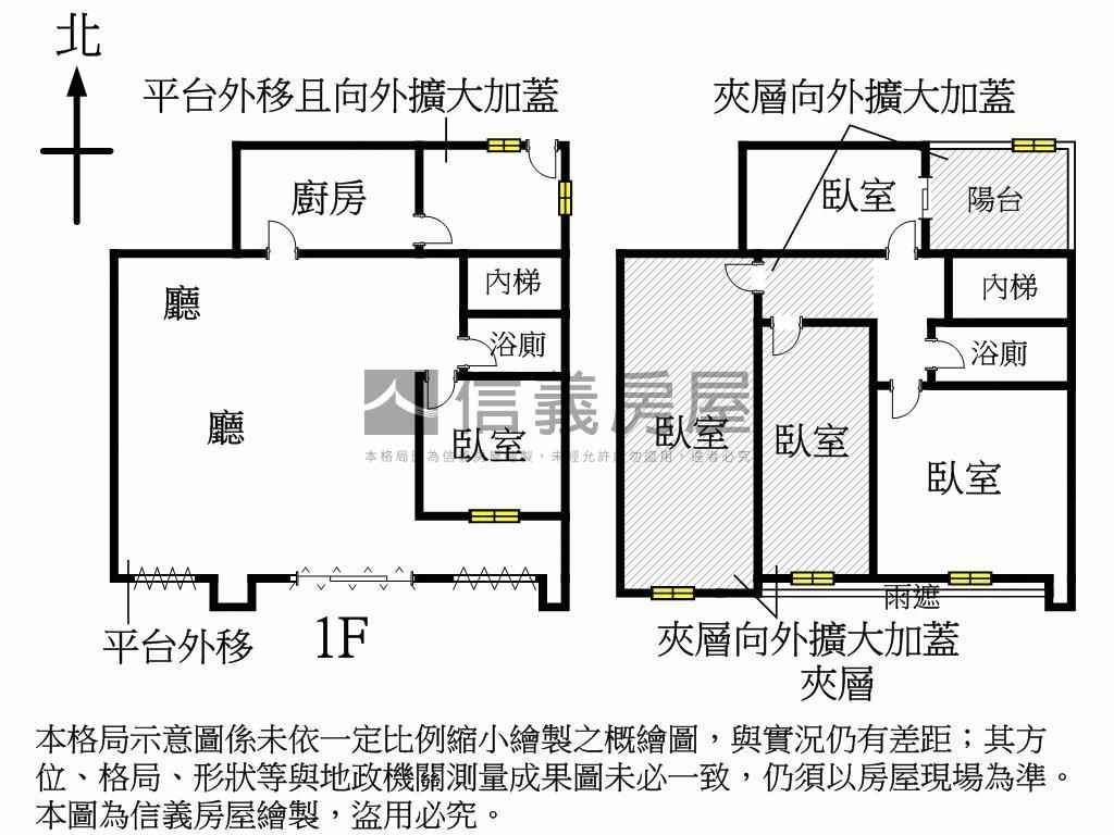 住店５房大空間稀有釋出房屋室內格局與周邊環境