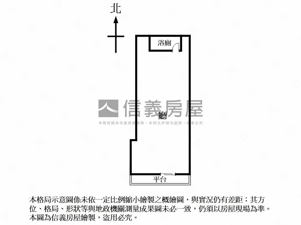 信義安和優質店面房屋室內格局與周邊環境