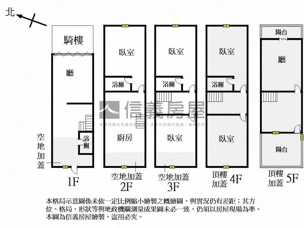 五甲正街美透天房屋室內格局與周邊環境