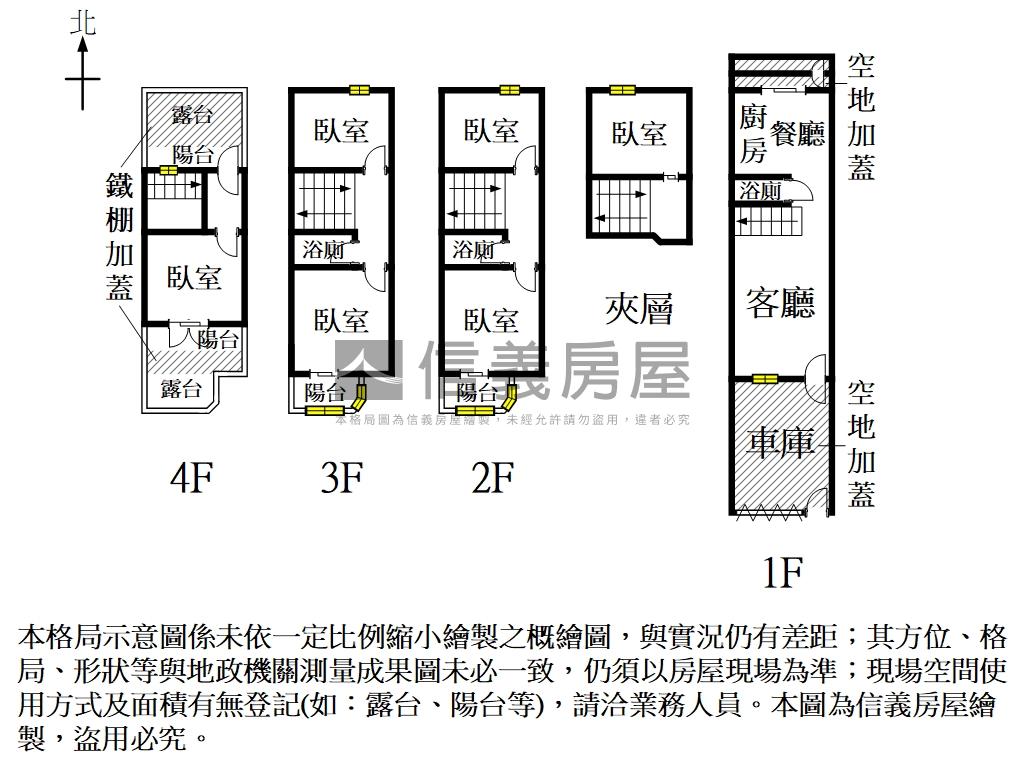 東區｜和風村活巷挑高車墅房屋室內格局與周邊環境