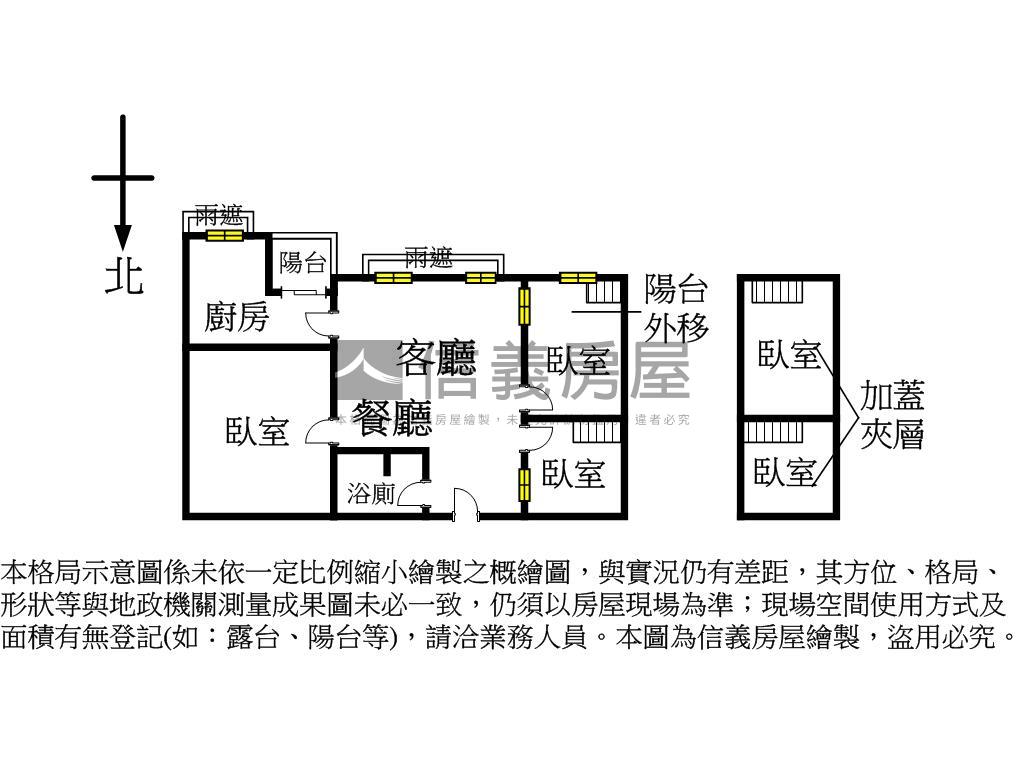 逸仙雅仕２＋１房附車位房屋室內格局與周邊環境