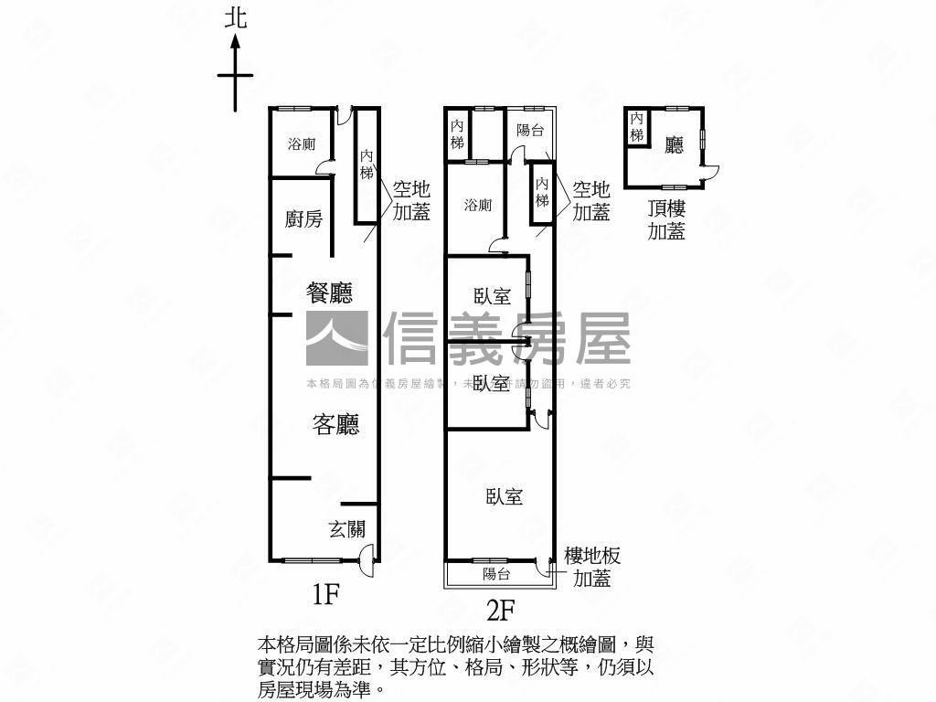 士林低總價亮麗美透天房屋室內格局與周邊環境