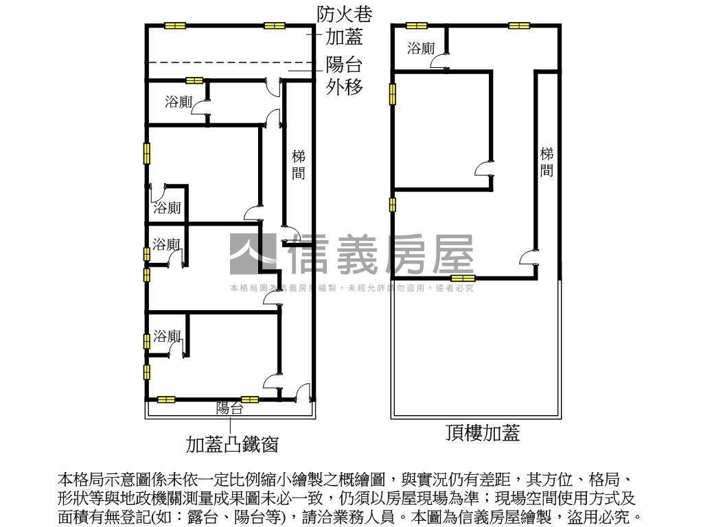 近捷運自用收租置產首選房屋室內格局與周邊環境