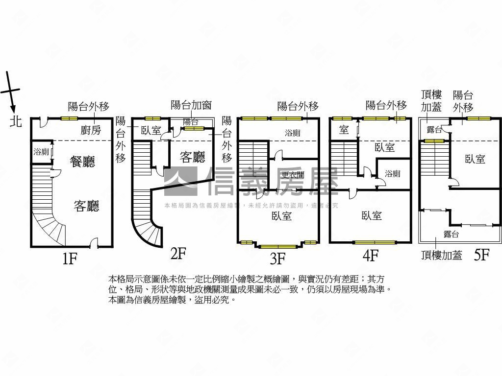 正公益路｜精銳美墅房屋室內格局與周邊環境